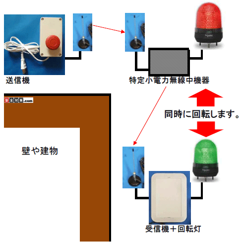 p@dg𒆌pɁAp@̖TŃpgv]鎖͂ł܂